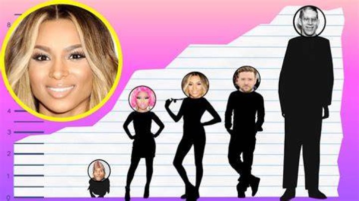 How Tall Is Ciara? Height Comparison! YouTube