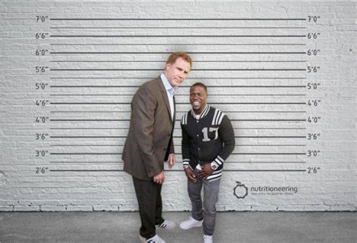 How Tall is Kevin Hart? A Brief Look at the Actor's Early Life and