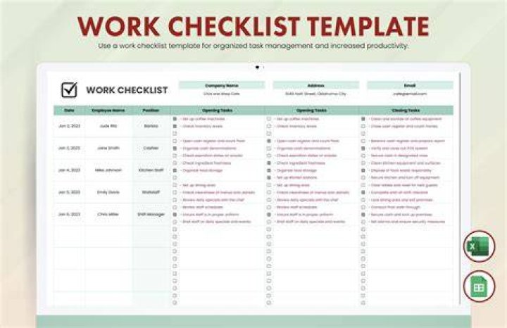 I'm making a checklist of things to complete before DLC