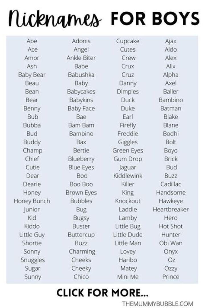 Idea 23+ Nicknames For Your Cousin