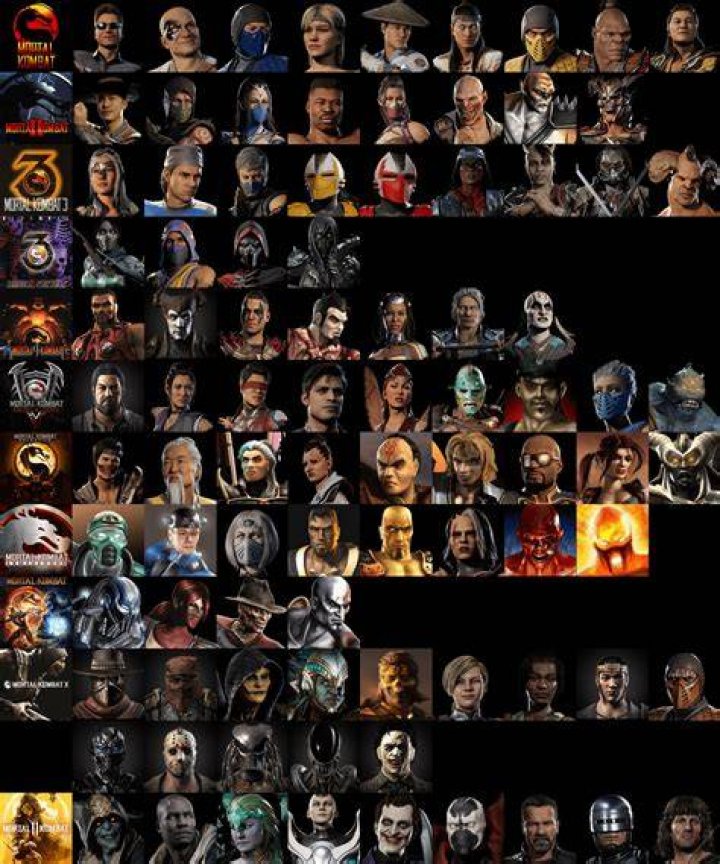 Image Gallery mortal kombat characters