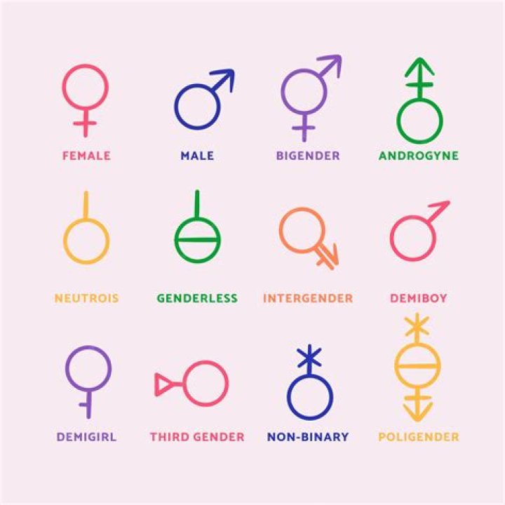 Is Denise Delaney Trans? Partner Sexuality And Gender