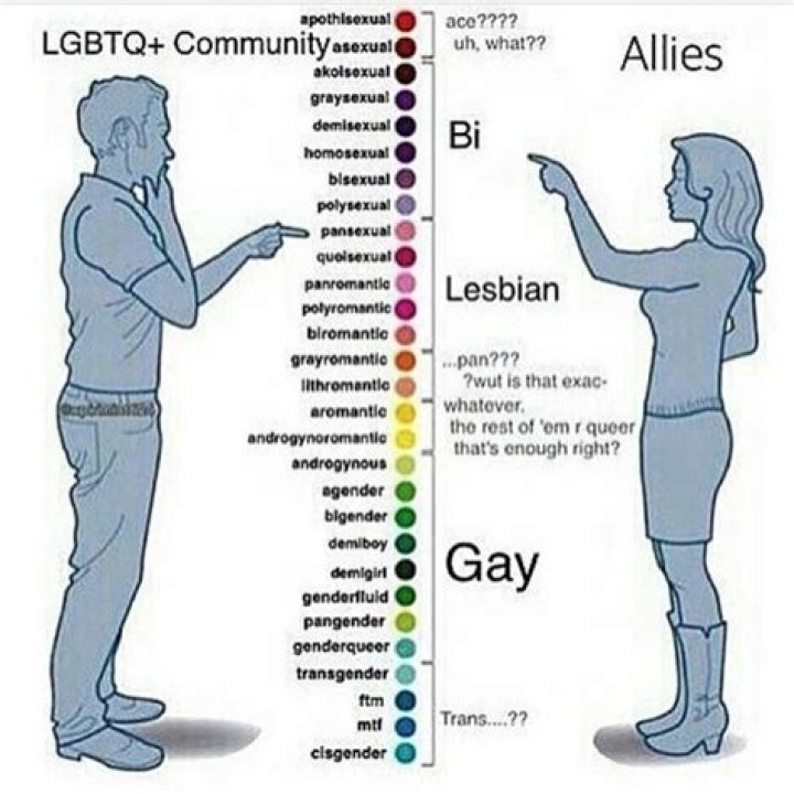 Is Justaminx Trans? Sexuality Gender And Partner
