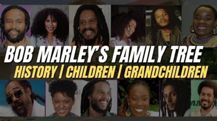 Is Tyger Campbell Related To Bob Marley? Parents