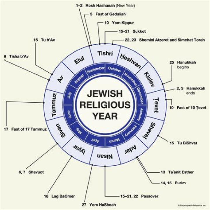 Is UFC Joaquim Silva Muslim Or Christian Or Jewish? Religion Wife And Ethnicity