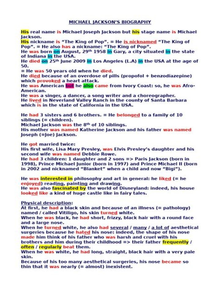 Jim Jones's Biography And Facts'