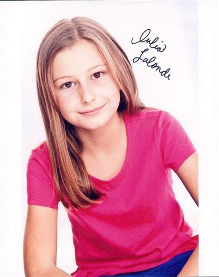 Julia Lalonde – Biography, Facts & Life Story
