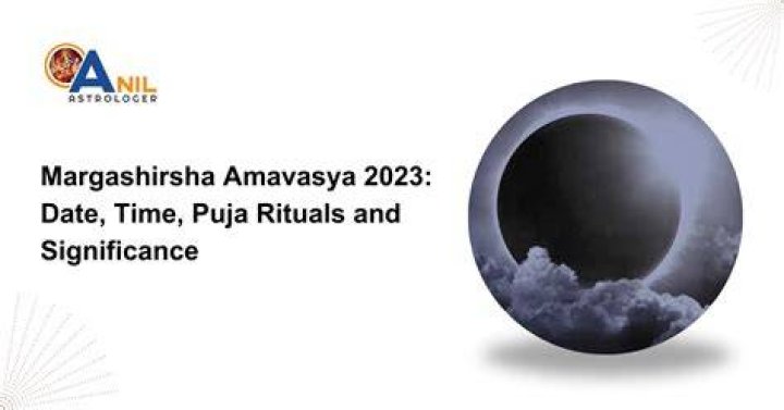 Karma Puja 2023: Date, Time, Rituals and Significance