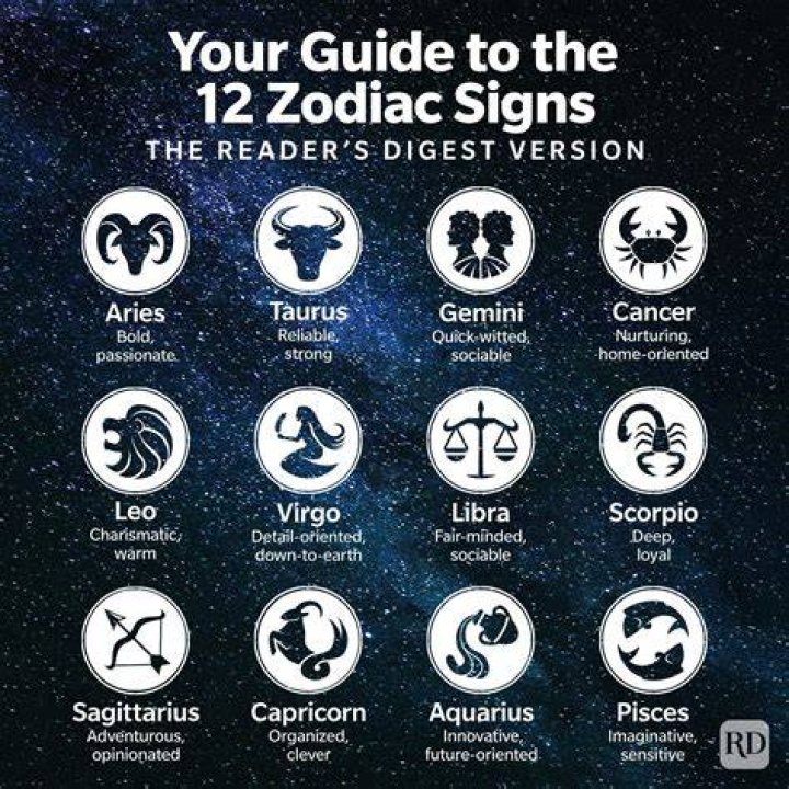 Know these 6 Zodiac Signs, who have a Cold Personality | Beware
