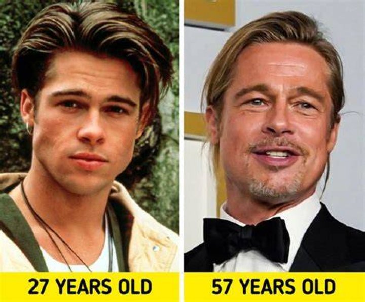 List of Celebrities who are 24 years old