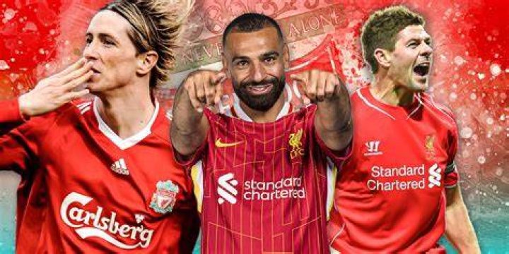 Liverpool players' wives and girlfriends 2024: who is the hottest?