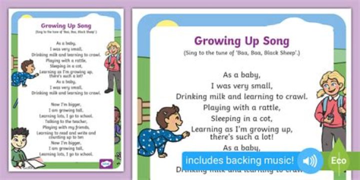 Lyrics & Translations of Growing Up Song by Anxious