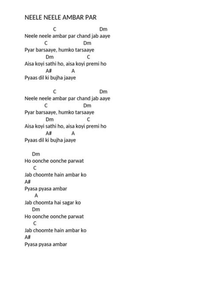 Lyrics & Translations of Neele Neele Ambar Par by Kishore Kumar