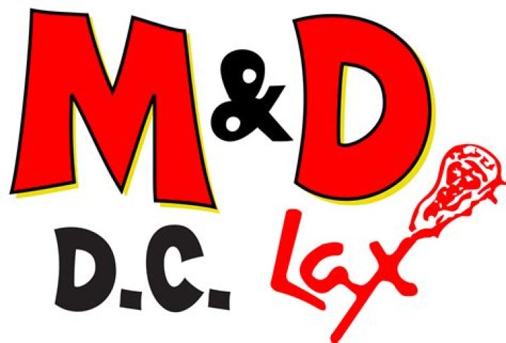 M.D. Program