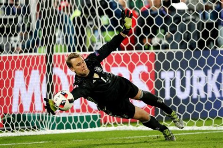 Manuel Neuer – Biography, Facts & Life Story