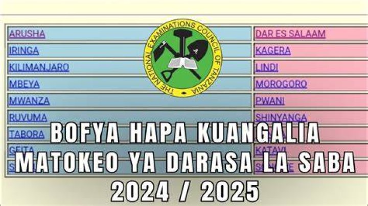 Matokeo Ya Darasa La Saba
