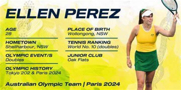 Meet John Perez And Mitz Perez: Who Are Ellen Perez's Parents?