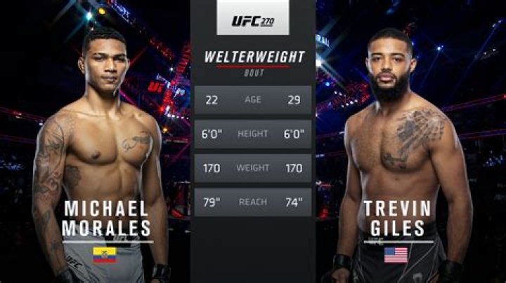 Michael Morales UFC Wikipedia Age And Wife: Is He Married?