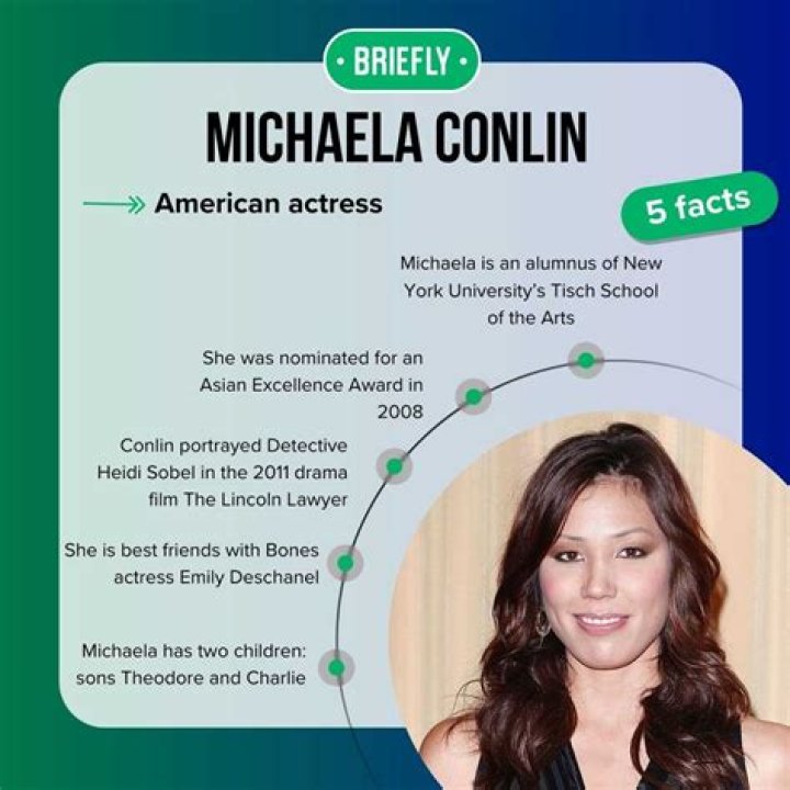 Michaela Conlin – Biography, Facts & Life Story