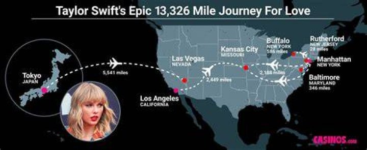 MIRACLE JOURNEY of Taylor Swift's Parents From difficult days