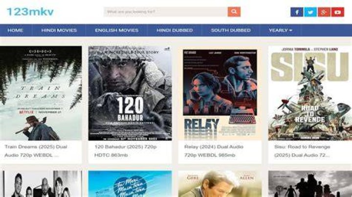 Mkv Movies A Gateway To Endless Entertainment