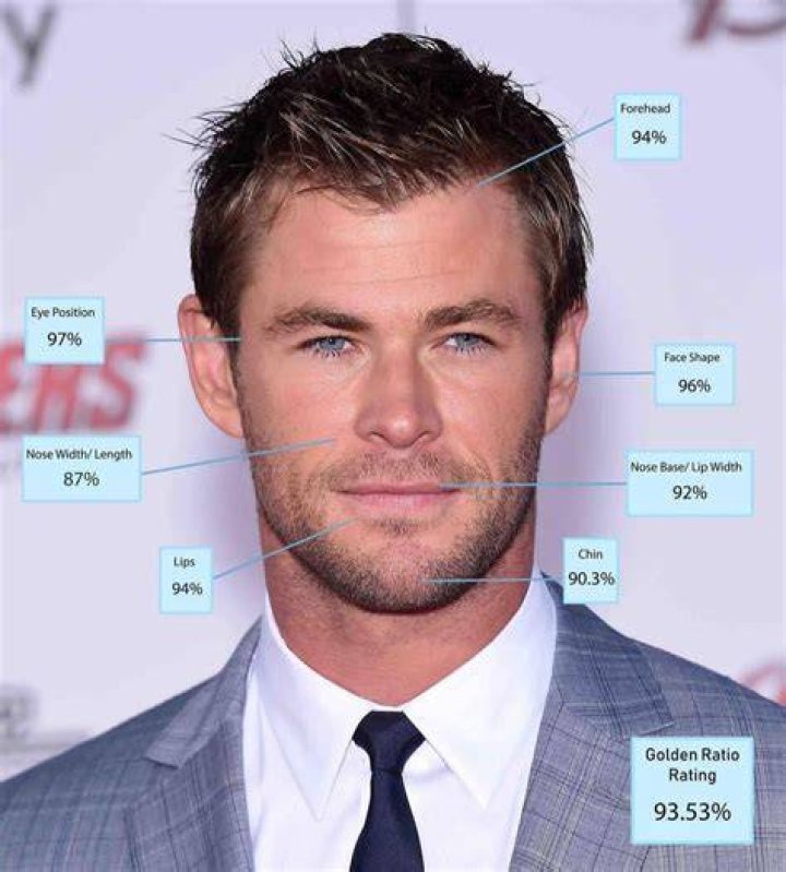 Most attractive person on TV? Page 82 DVD Talk Forum