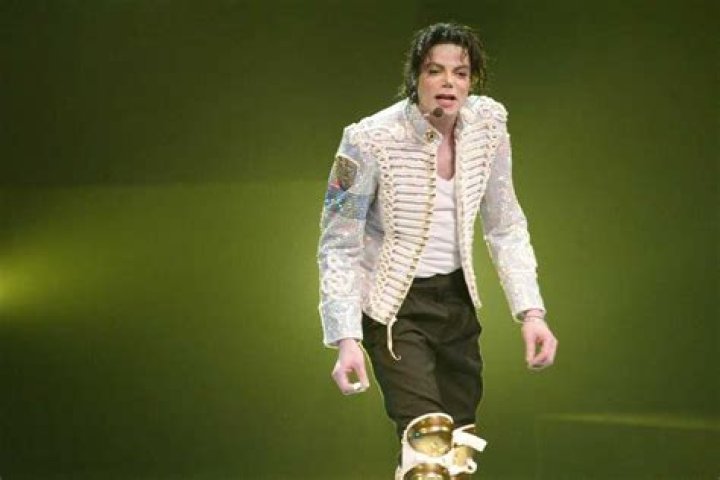 Most Famous Dancers of World