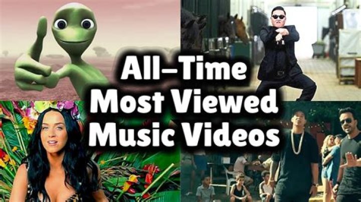 Most Viewed Music Videos On YouTube [December , 2023 ]
