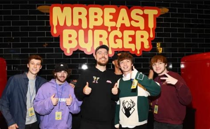 Mr Beast Height