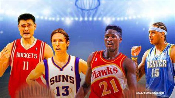 NBA players that never went to college