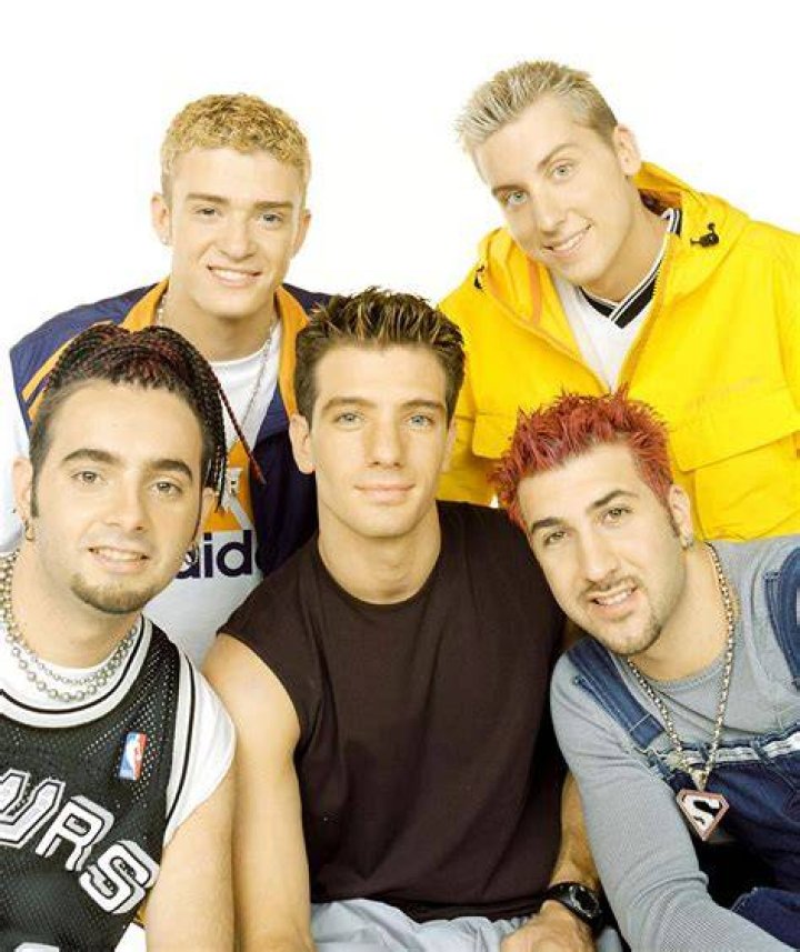 *NSYNC From The Beatles to One Direction The Evolution of Boy Bands