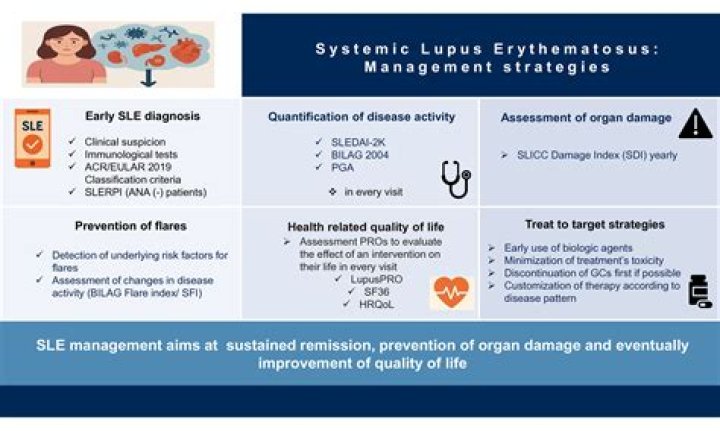 Obituary: Kathy Chow Lupus Erythematosus Disease Linked To ***** Cause