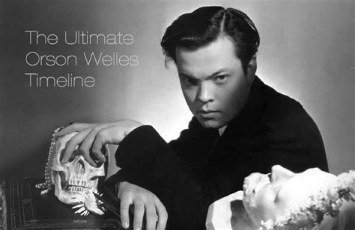 Orson Welles – Biography, Facts & Life Story