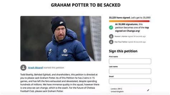 Petition to sack embattled Chelsea boss Potter father's pace