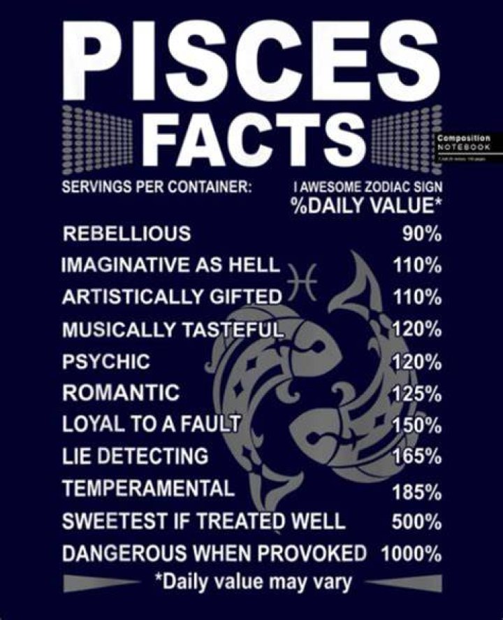 Pisces Facts Pisces facts, Pisces, How to know