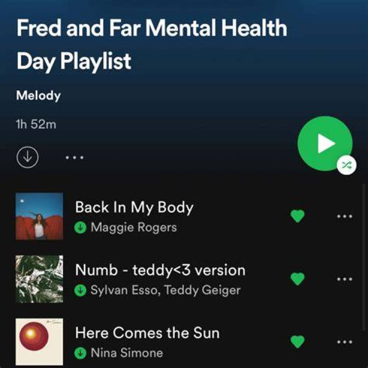 Playlist On Spotify