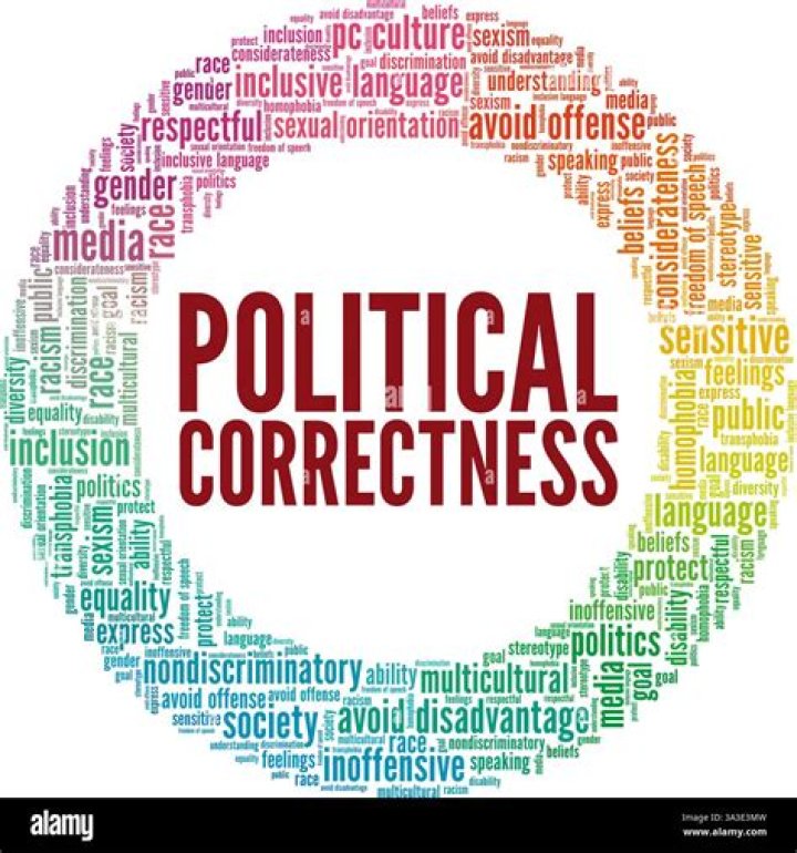 Political Correctness | Bulbagarden
