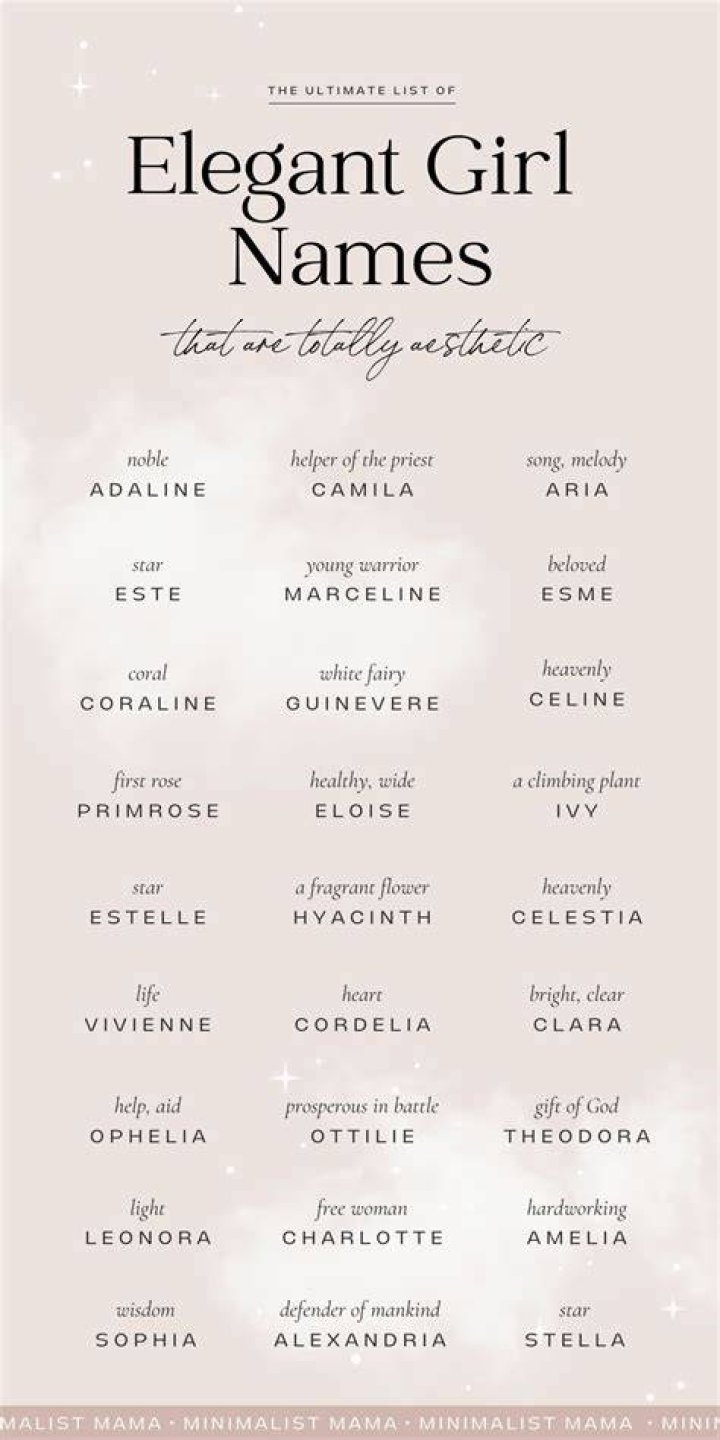 &radic; Classy Names For Girls