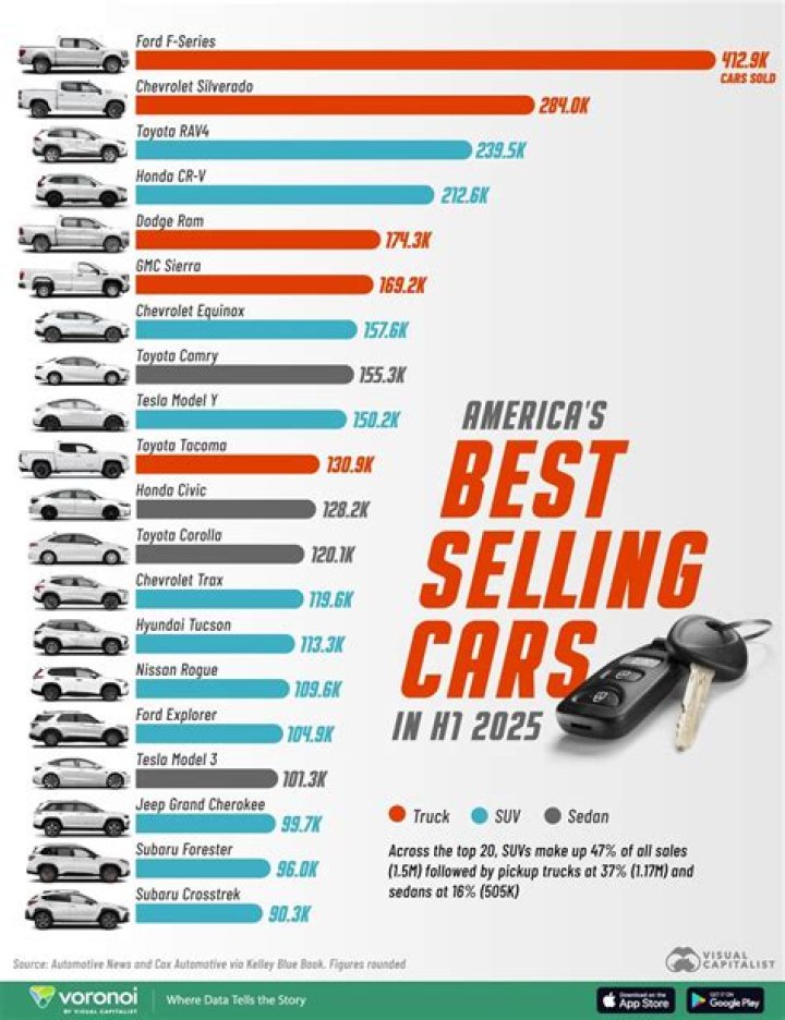 Ranking the 15 best car racing movies ever produced and their ratings