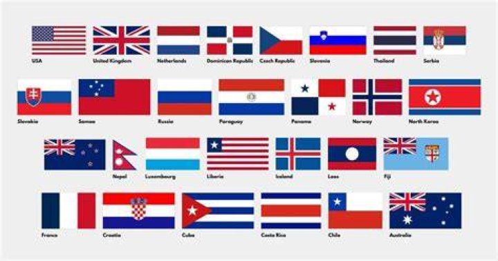 Red, white and blue flags, but the blue is replaced with black (all