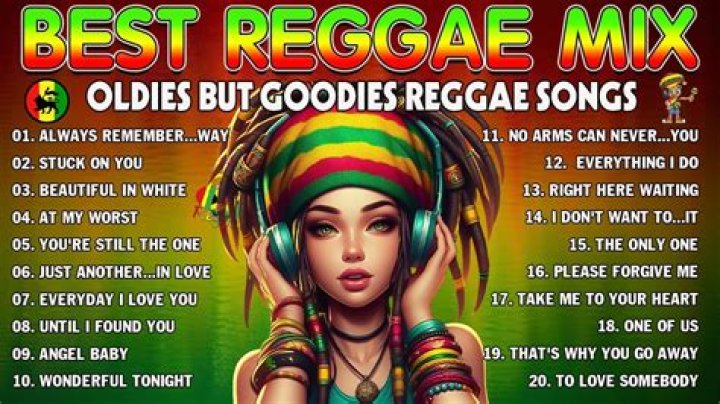 Reggae Songs Karaoke | Popnable