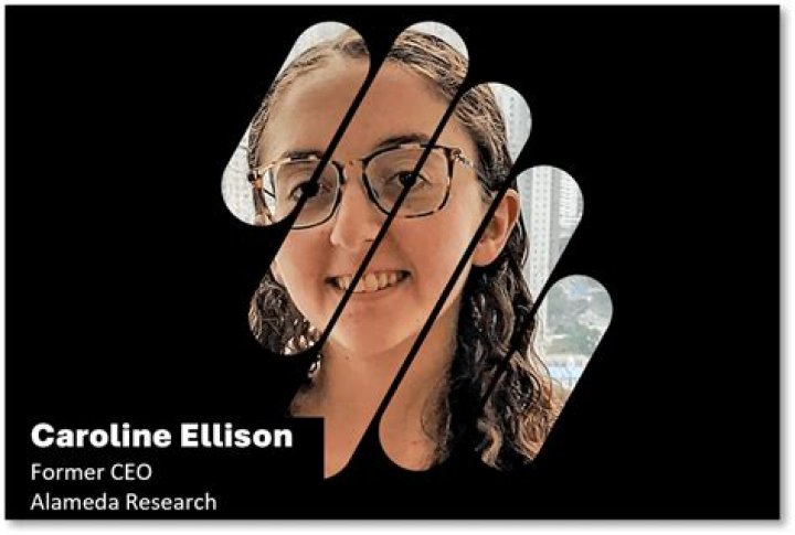 Relationship Timeline With Caroline Ellison