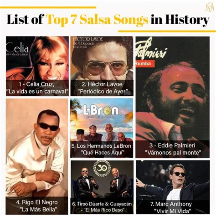 Salsa Songs Modern | Popnable