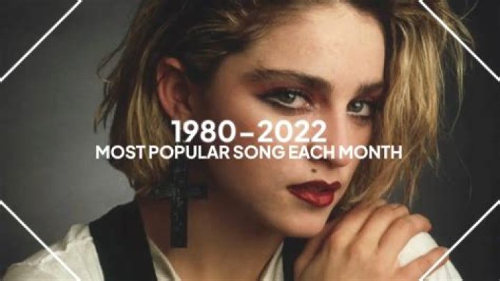 Slipknot's Most Popular Songs | Popnable