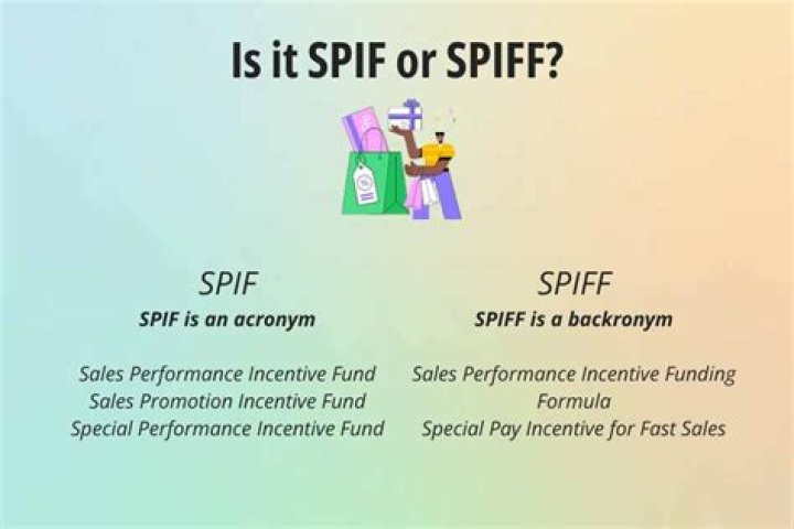Spiff Tv Net Worth - How Much Does Spiff Tv Make?