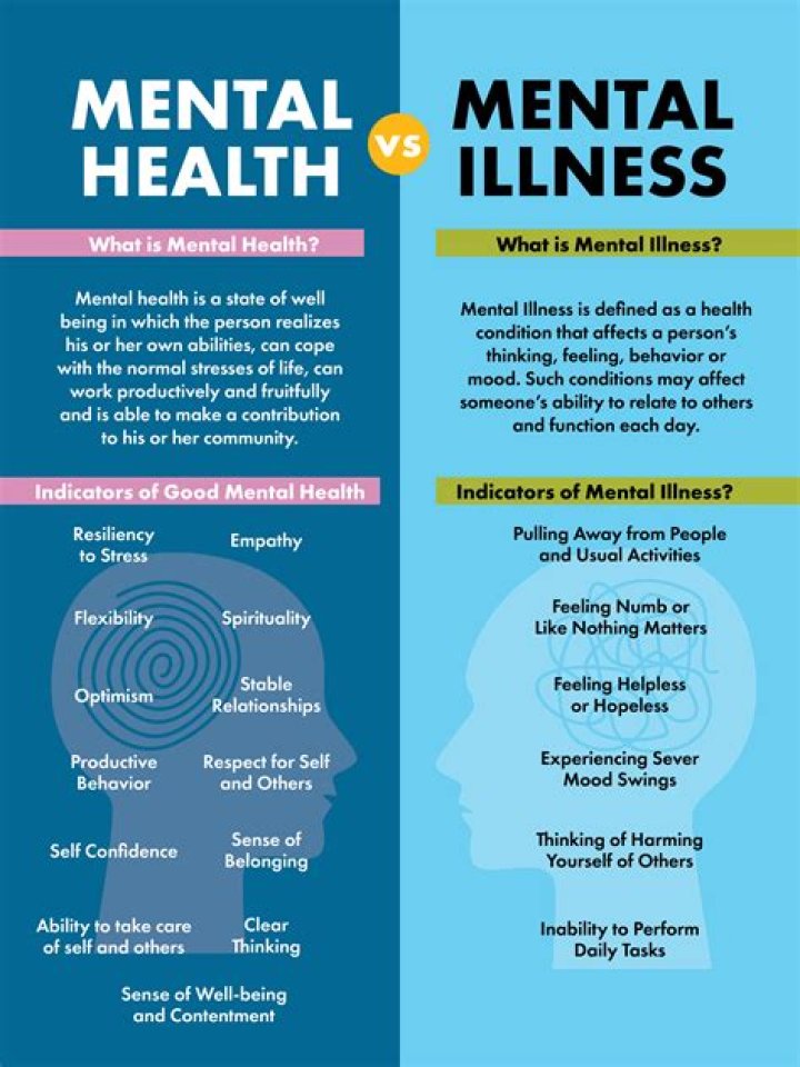 Sufjan Stevens Illness And Health Issue (2nd Publish)