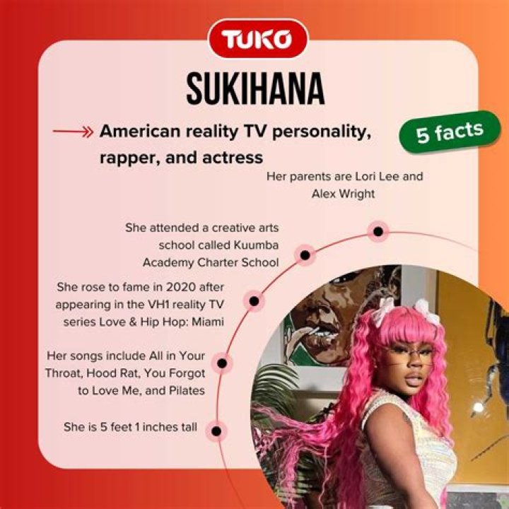 Sukihana's Biography And Facts' | Popnable