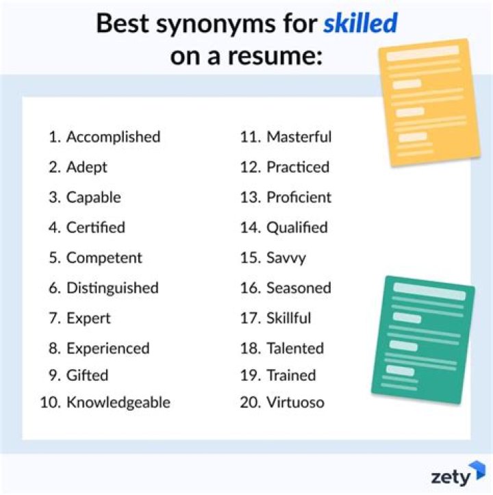 Synonyms for Resumes & Cover Letters Cover letter for resume, College