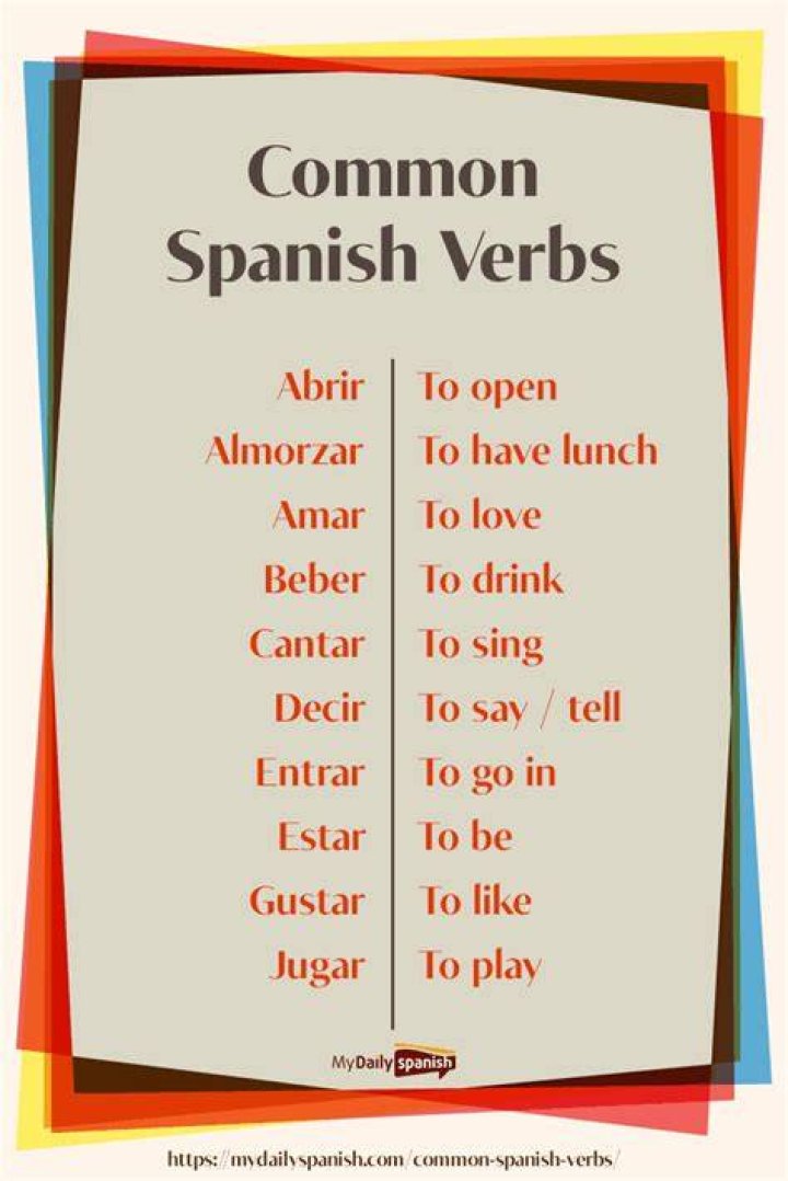 The 10 Most Common Spanish Surnames in The U.S