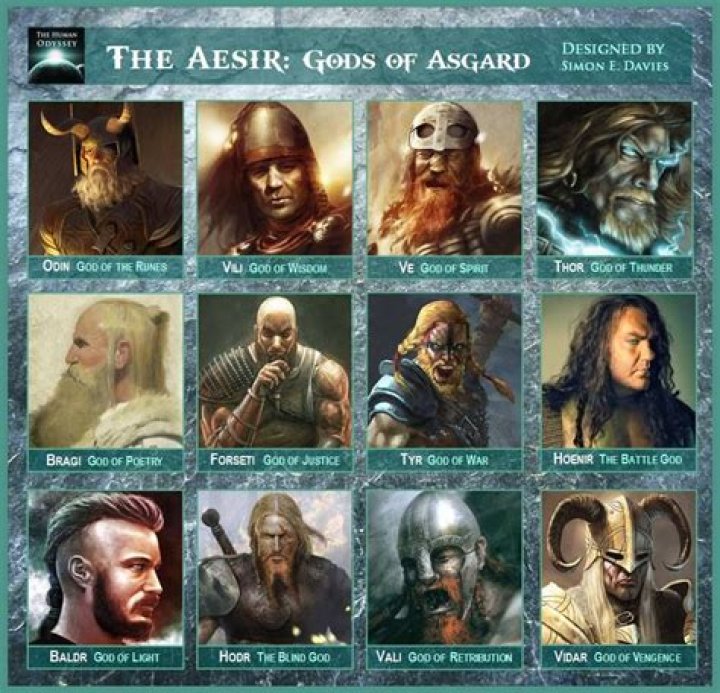 The Aesir were a race of Norse Gods who resided in the land of Asgard